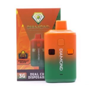 Buy THC Disposable in Greece 